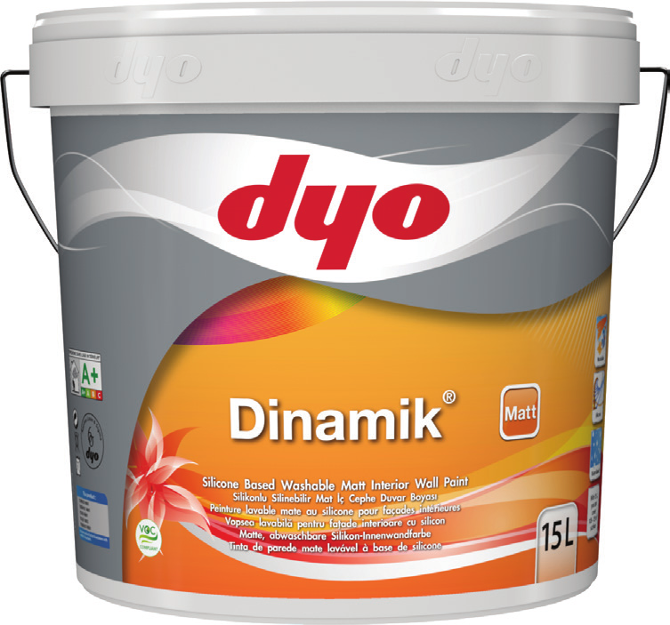 Dinamik Mat (Matt)