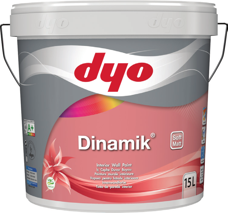 Dinamik Soft Matt