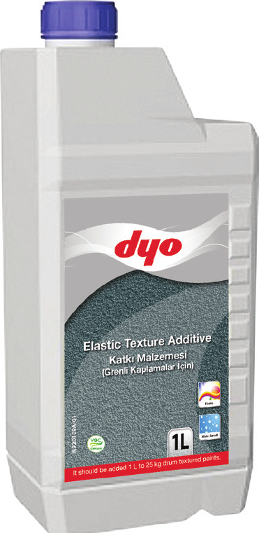 Elastic Texture Additive