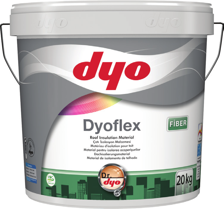 Dyoflex Fiber