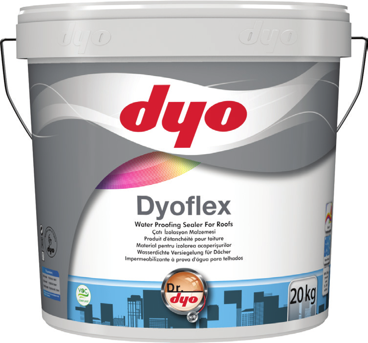 Dyoflex